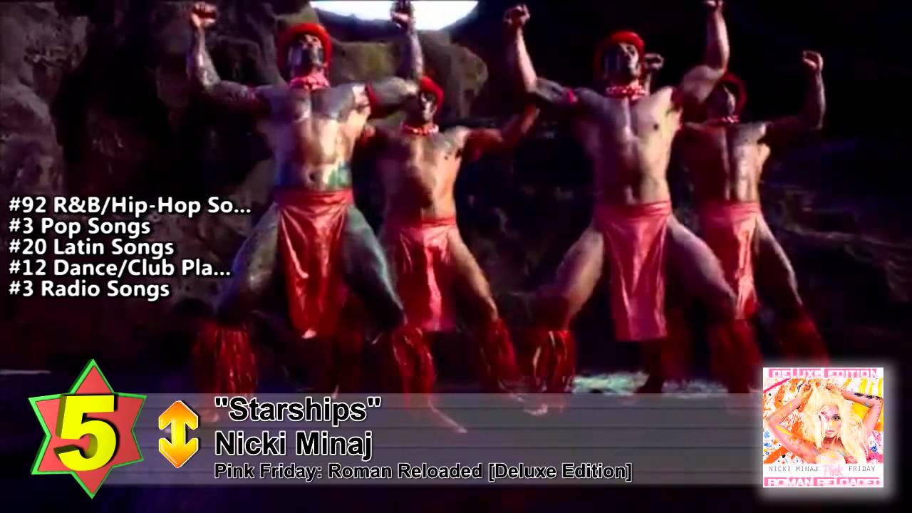 Top 10 Songs - Week Of June 9, 2012