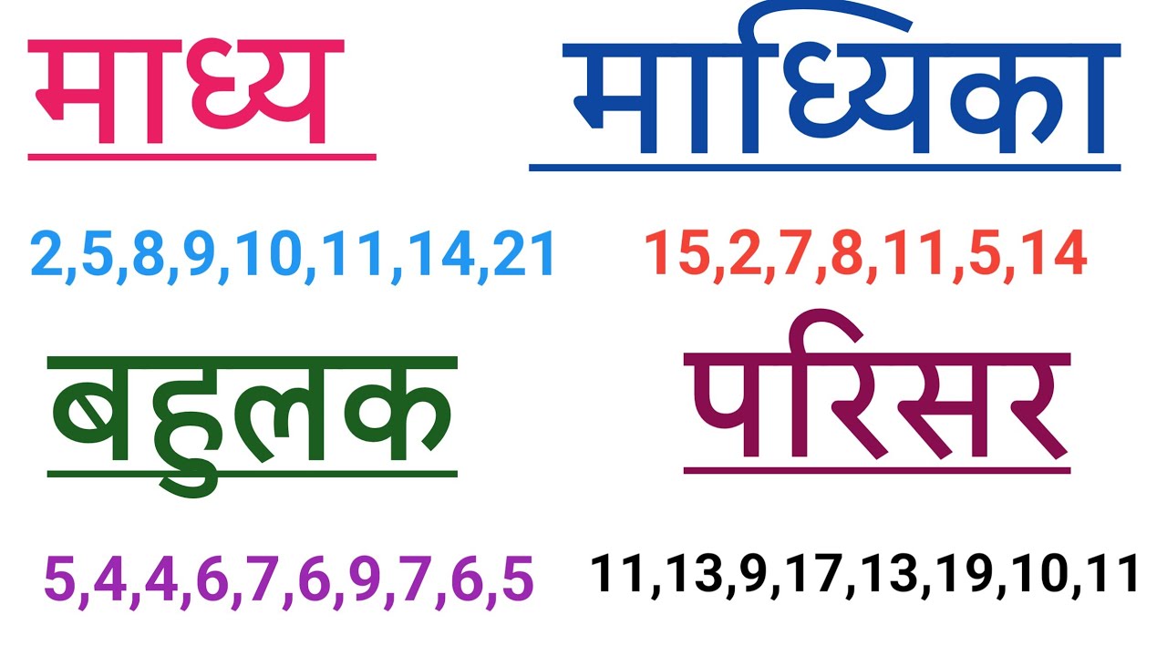 Statistics MathsTricks | UPSI 2025 | SSC GD 2026 | UPP | CTET 2026 | RRB GROUP D 2025 | DELHI POLICE
