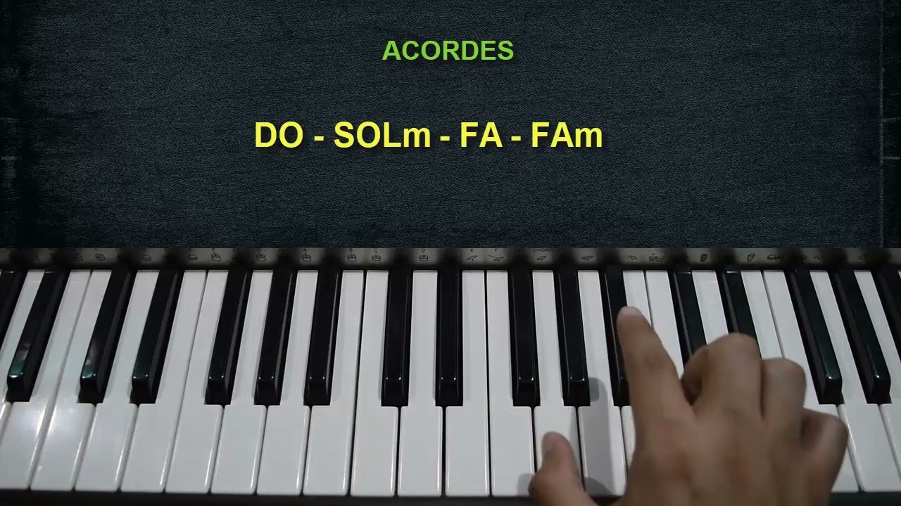 Lo que me causa - Milo J  y Tini Stoessel ( TUTORIAL - PIANO)
