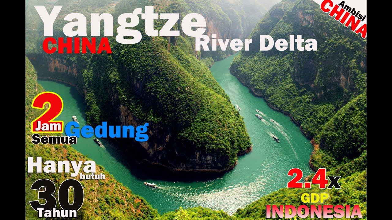 Ambisi China Yangtze River Delta