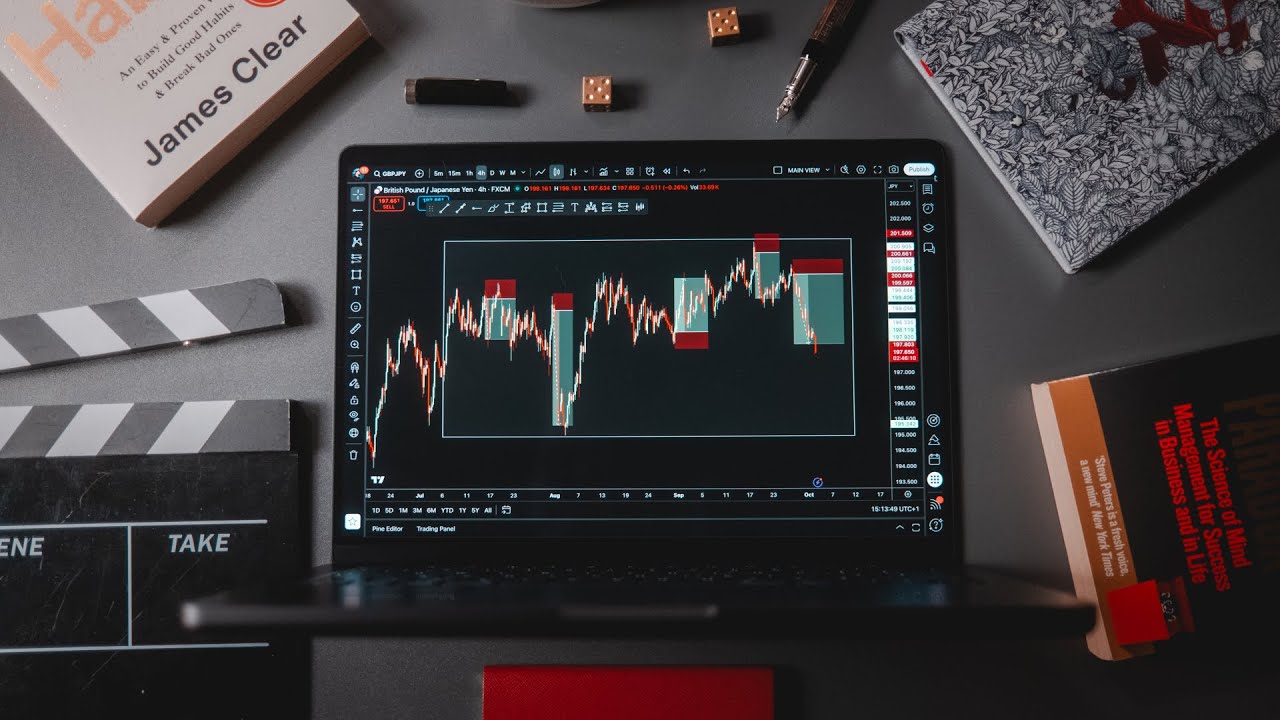 How to Become a Profitable Trader in 90 Days | FULL GUIDE