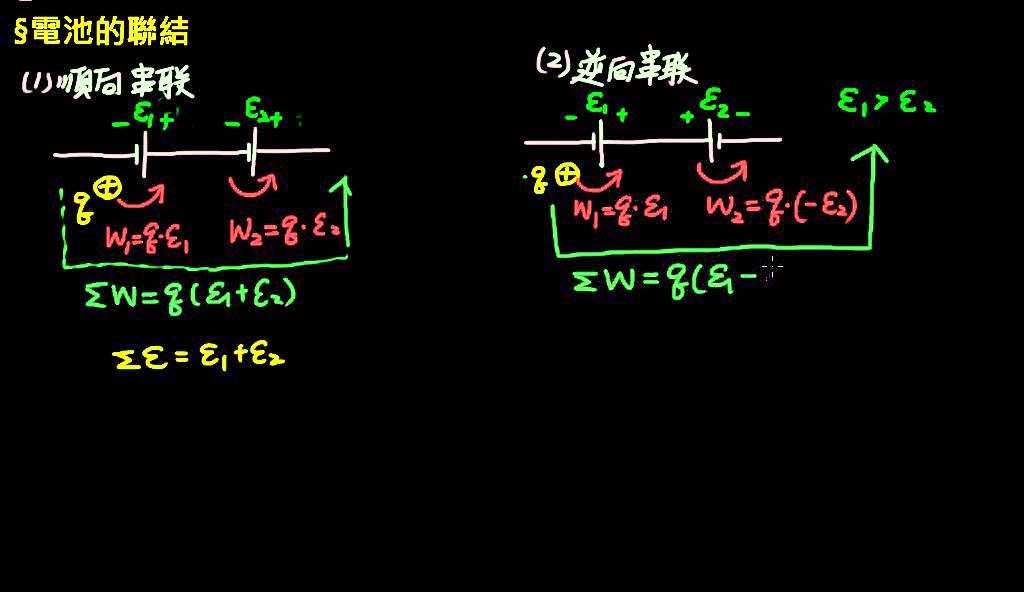 電路學【觀念】電池的聯結方式 （選修物理Ⅴ）