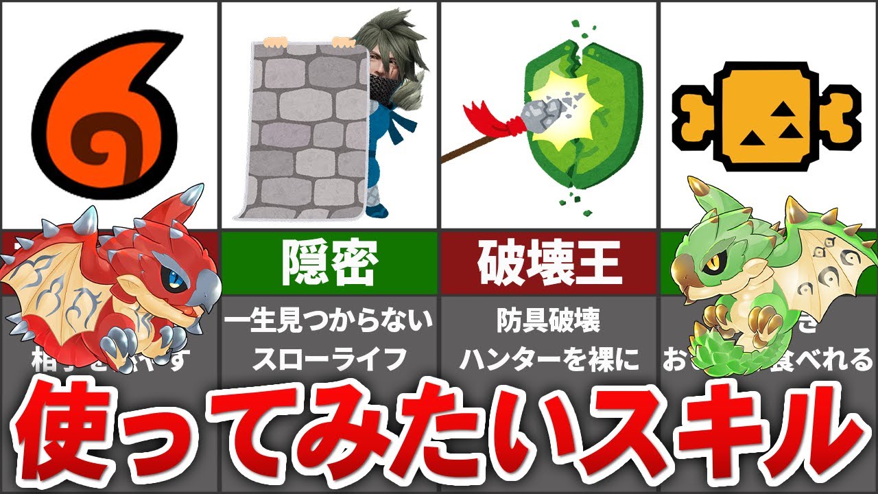【リオレウスと見る！】モンスターが使いたい神スキルランキング TOP18【モンハン】