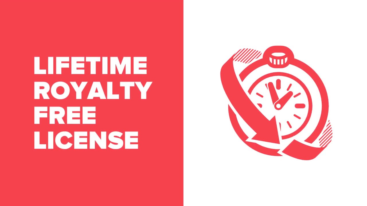 Buy Music For Commercial Business Use - Lifetime Royalty Free License