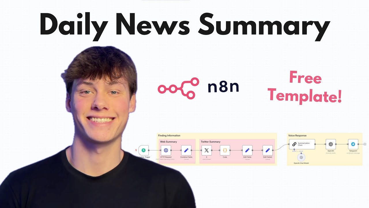 AI Automation Sends You Personalized News Summaries Every Day