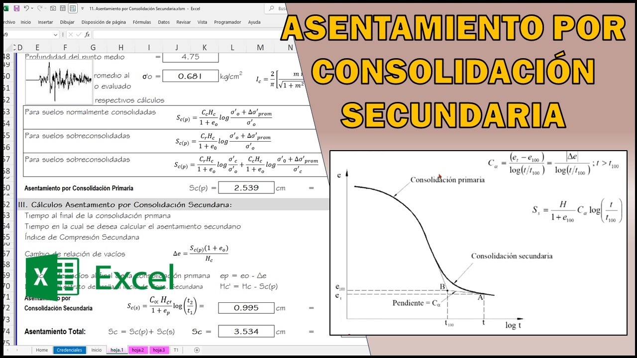 Asentamiento por Consolidación Secundaria - Geotécnia | Plantilla Excel