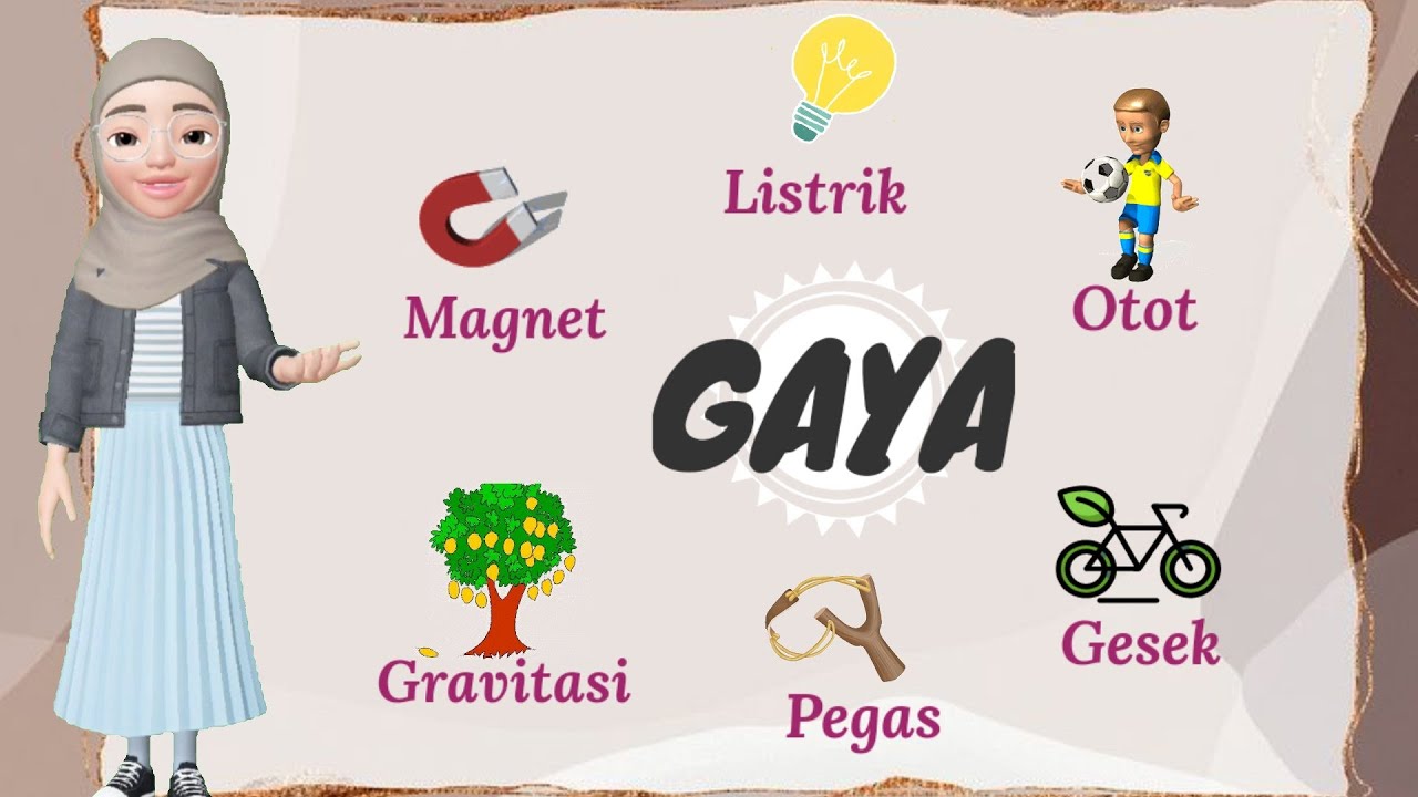 Gaya & Gerak || IPA KELAS 4 SD TEMA 7 || Semester 2