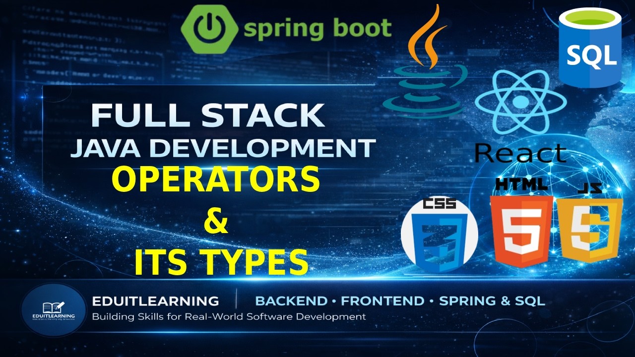 Operators in Java Explained Clearly | #JavaOperators #CoreJava  #ProgrammingBasics #JavaForBeginners