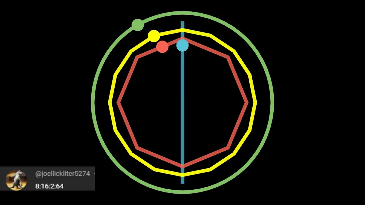 your polyrhythm 29 32
