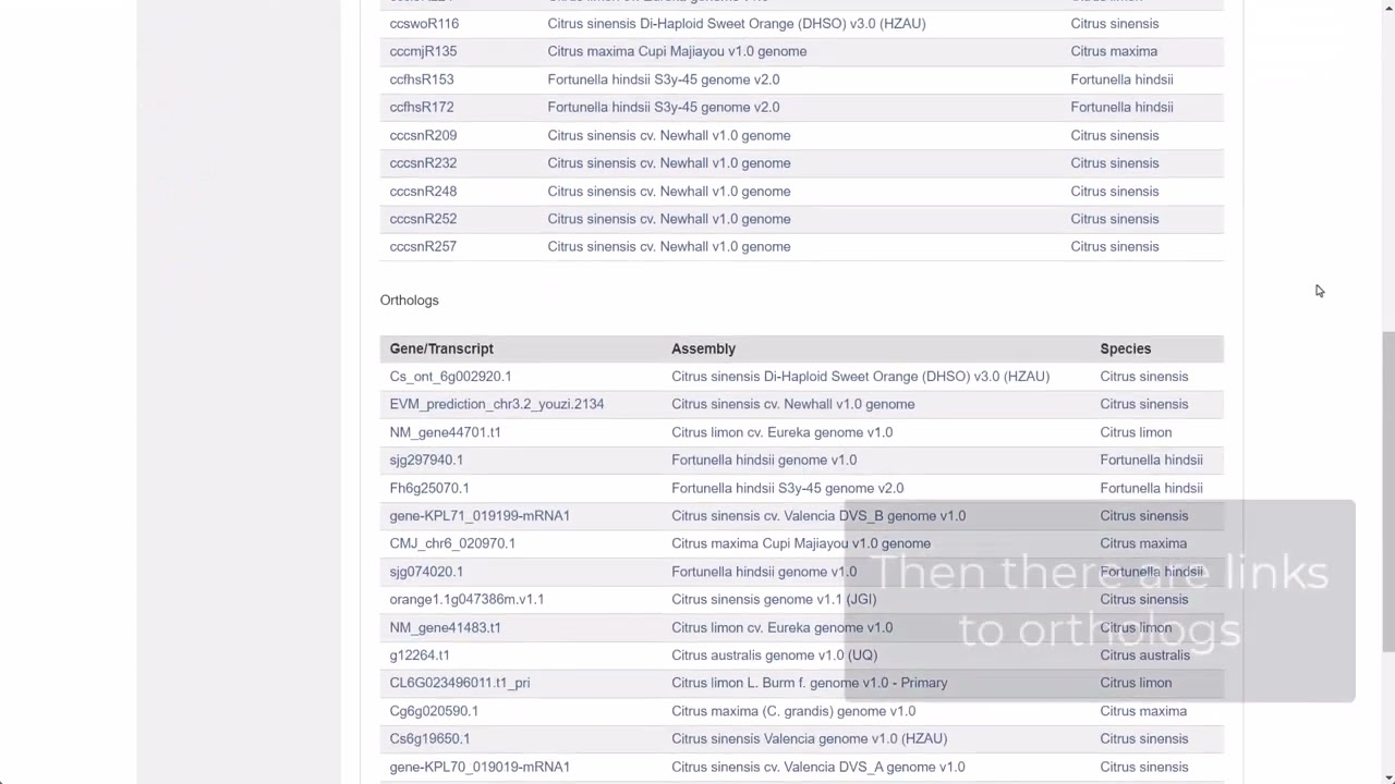 How to go from a trait to a GWAS to a gene and to a ortholog