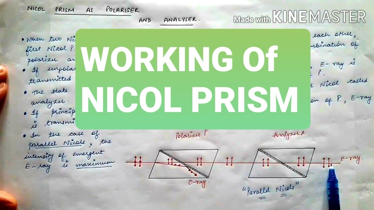 Lecture 55 | 3rd Semester | Working of Nicol Prism