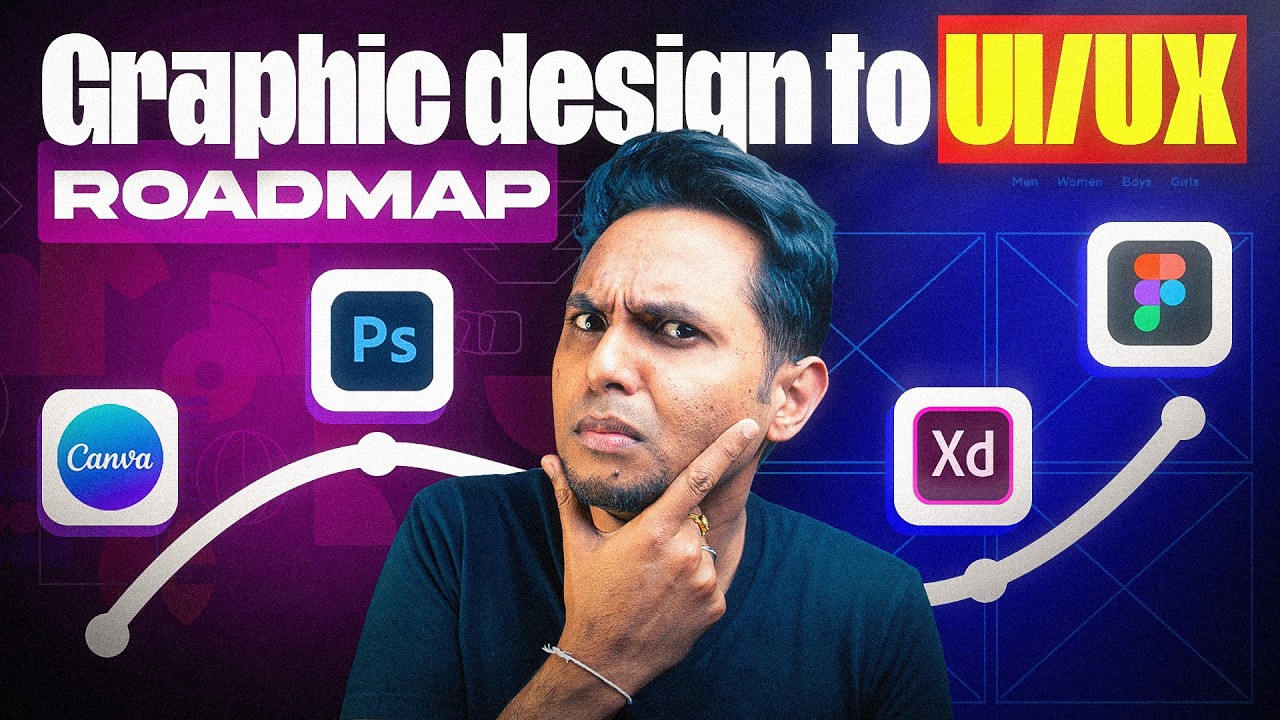 The Ultimate Guide to Transitioning from Graphic Design to UI/UX