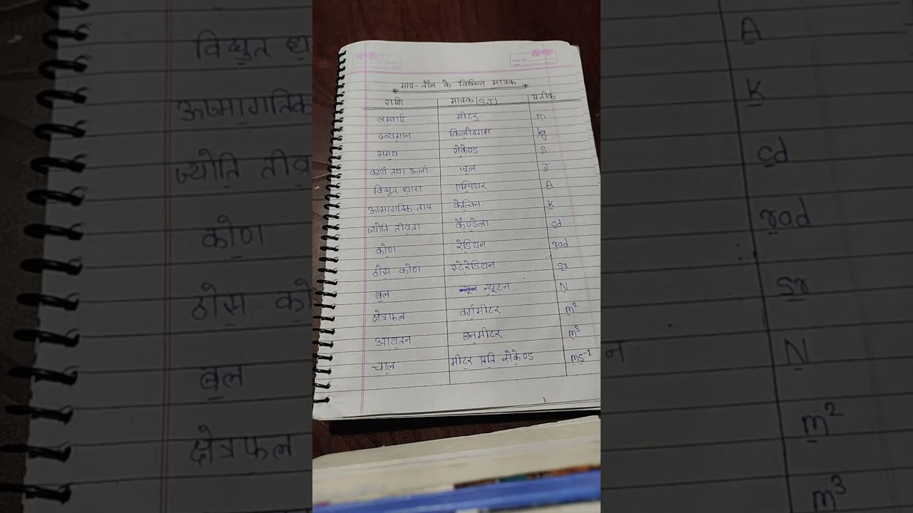 UPSC WITH RANJAN is live