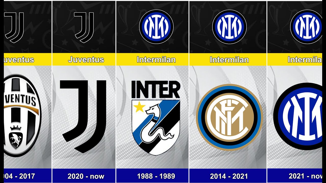 EVOLUTION OF ITALIAN FOOTBALL CLuB Logo || Evolusi Logo Klub Liga Italia Serie A