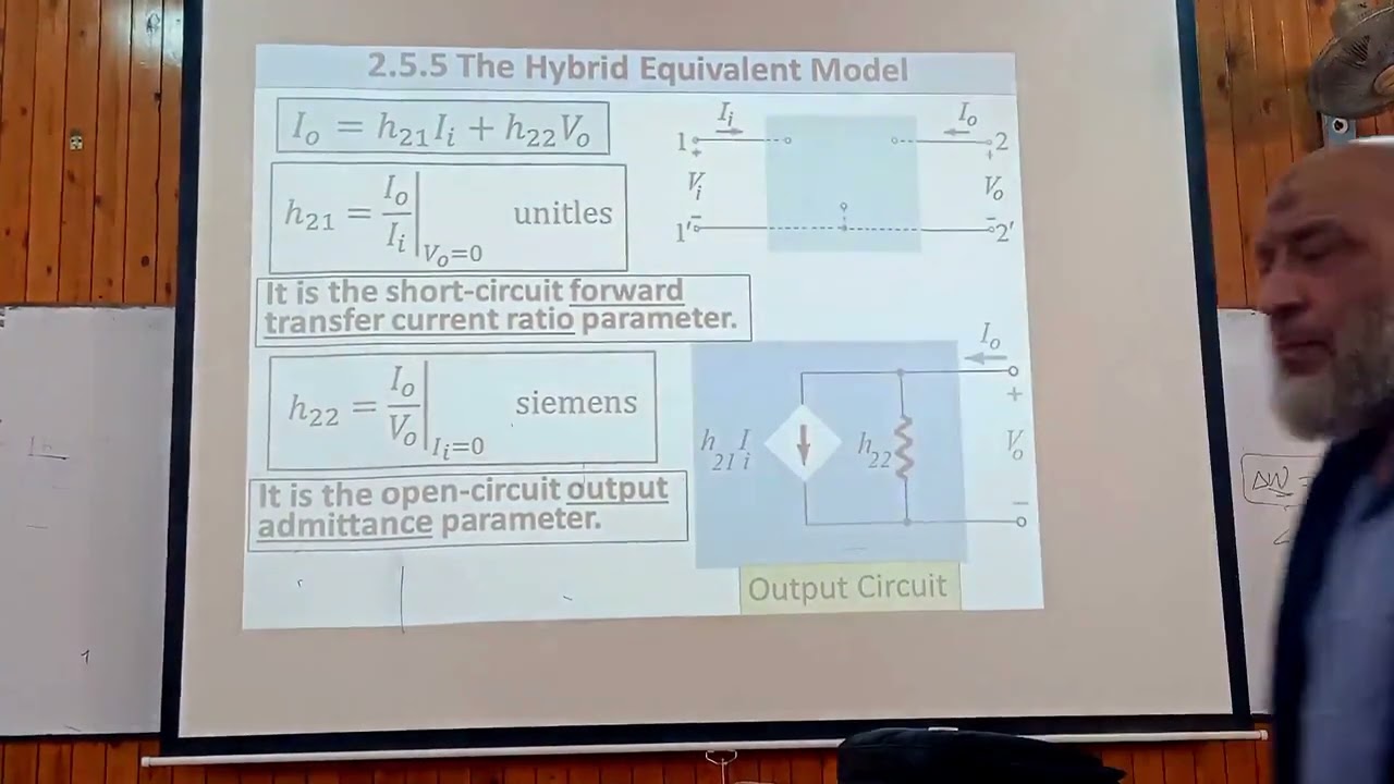 شرح The Hybrid Equivalent Model