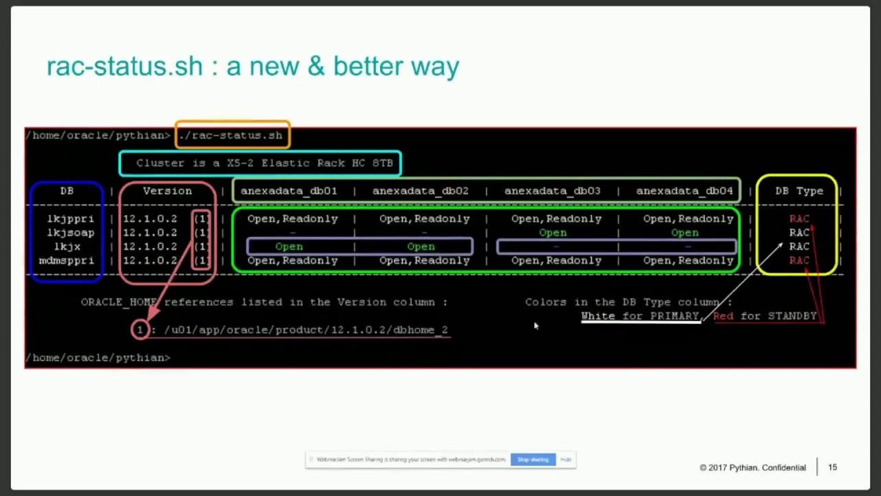 Незаменимые бесплатные скрипты для работы с Exadata/RAC/ASM от Фреда Дениса