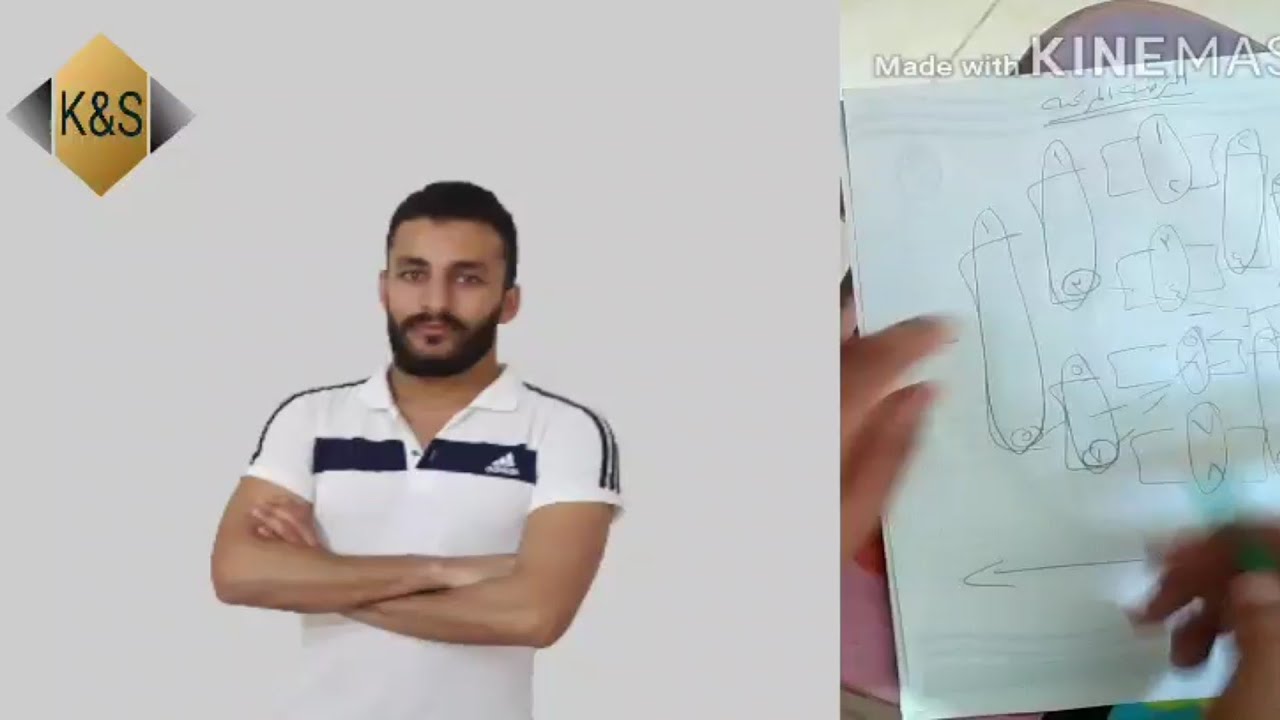 طرق تنظيم البطولات بطريقة الترضية البسيطة والترضية المركبة (شرح نظري - مثال تطبيقي)