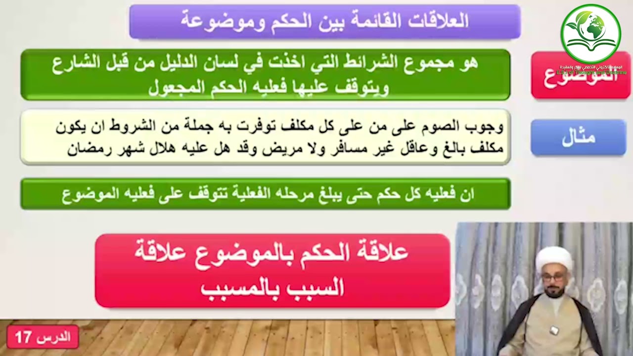 علم الأصول: الحلقة الأولى _17_ الشيخ خليل الرماحي