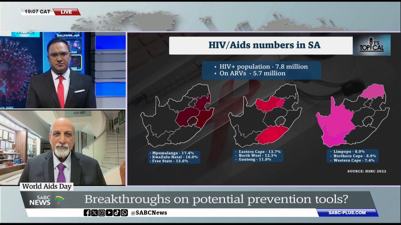 Its Topical | World Aids Day: 