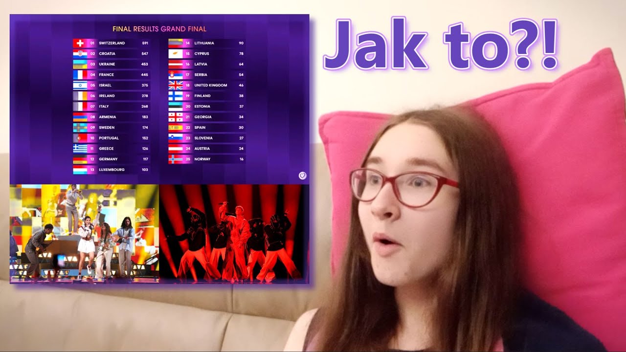 Ten konkurs nie przestaje mnie zadziwiać! / Finał Eurowizji 2024: występy, mały haul i WYNIKI 🎶