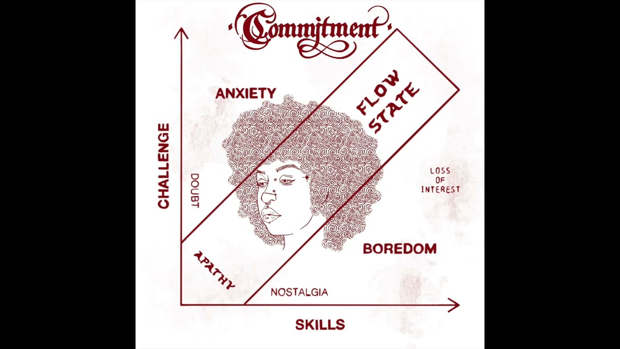 Commitment - Demo - Philadelphia Hardcore Punk