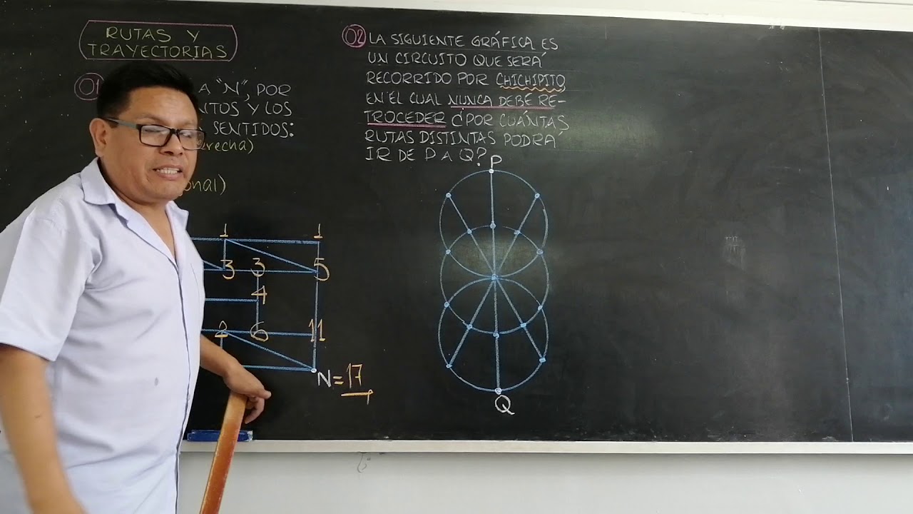 RUTAS Y TRAYECTORIAS (parte 1), teor&iacute;a b&aacute;sica.