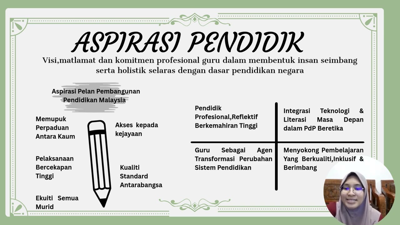 PPS2 -18  AINA BAHIRAH BINTI YAHYAH _T3