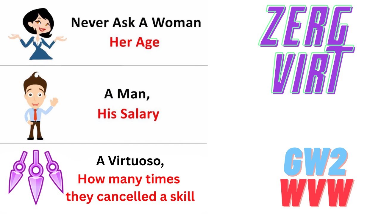 WvW Outnumbered Zerg Virt | GW2