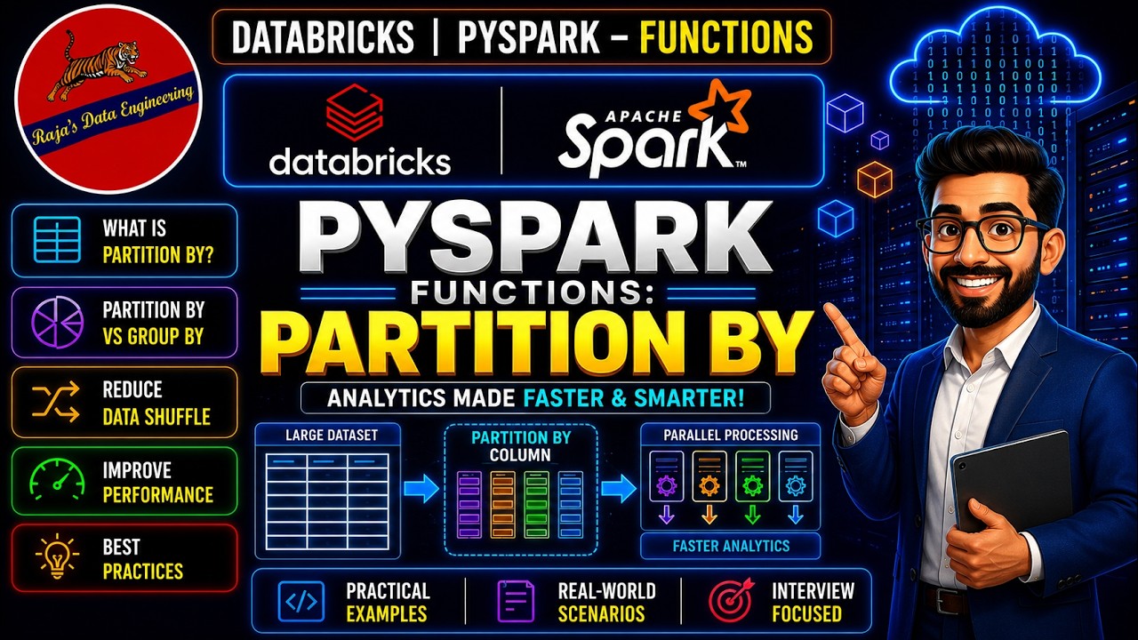 45. Databricks | Spark | Pyspark | PartitionBy