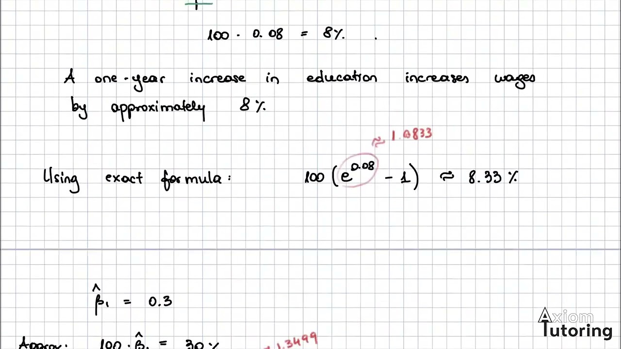 108 Coefficient interpretation Log level model example