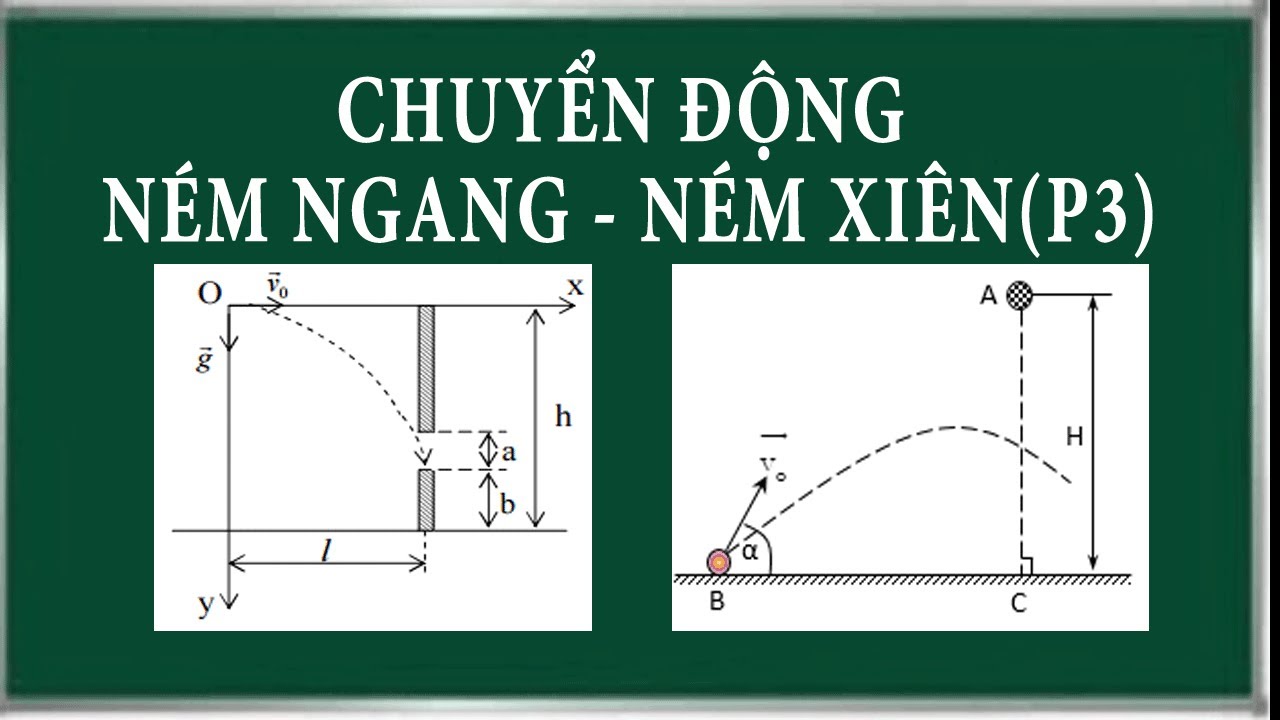 Bài toán chuyển động ném ngang, ném xiên (phần 3)