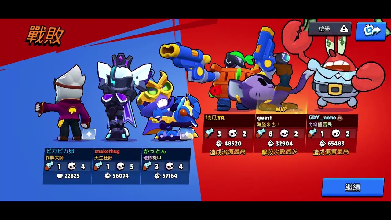 rank with random 4