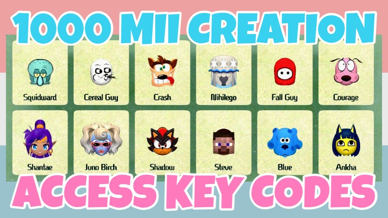 Более 1000 лучших кодов доступа к созданию персонажей Mii в Miitopia (Nintendo Switch)