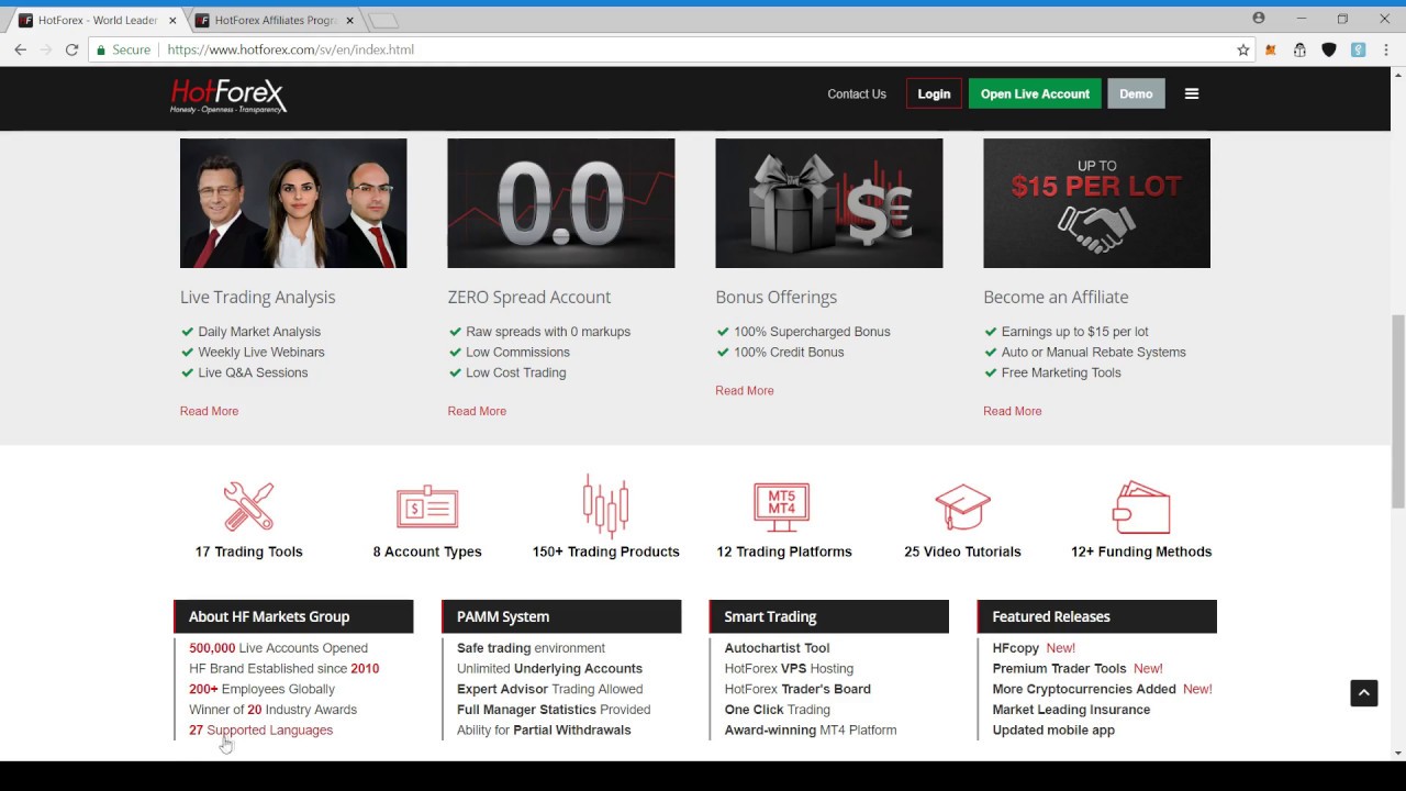 Best Forex IB Program - Hotforex