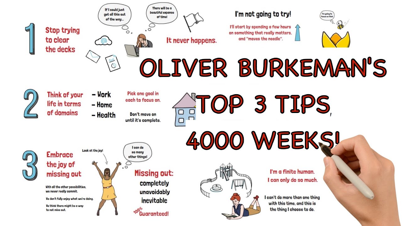 Оливер Беркман из 4000 Weeks дает нам 3 ГЛАВНЫХ СОВЕТА!