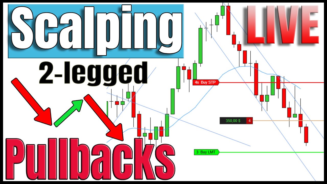 LIVE Scalping Two Legged Pullbacks - S&P 500 Day Trading