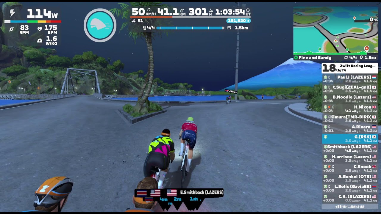 Zwift Racing League | WTRL