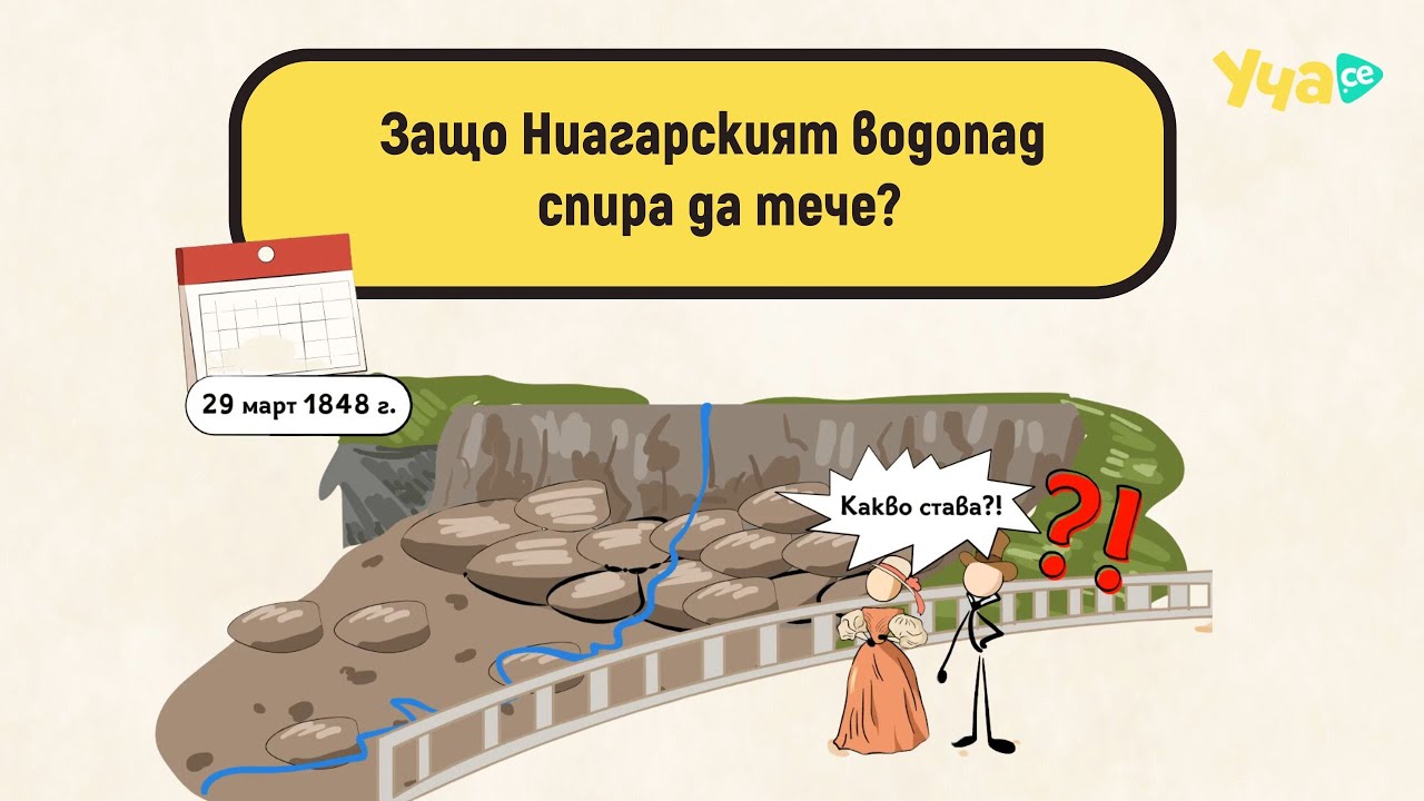 Защо Ниагарският водопад спира да тече?