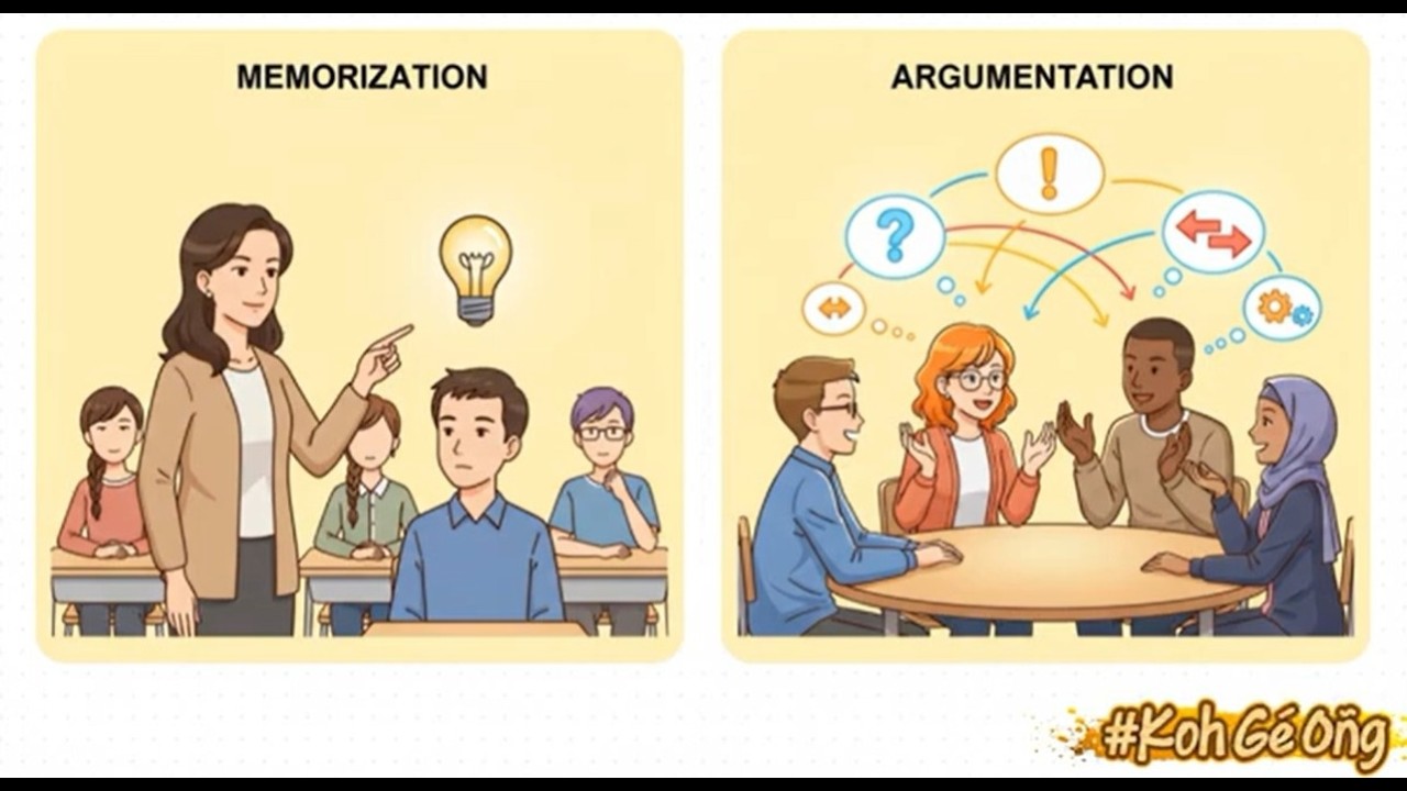 Meaningful English Language Teacher Training @AcityaBhasvara 