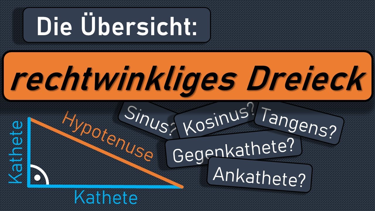 rechtwinkliges Dreieck: DIE &Uuml;BERSICHT | Sinus, Cosinus, Tangens, Ankathete, Gegenkathete, Hypotenuse