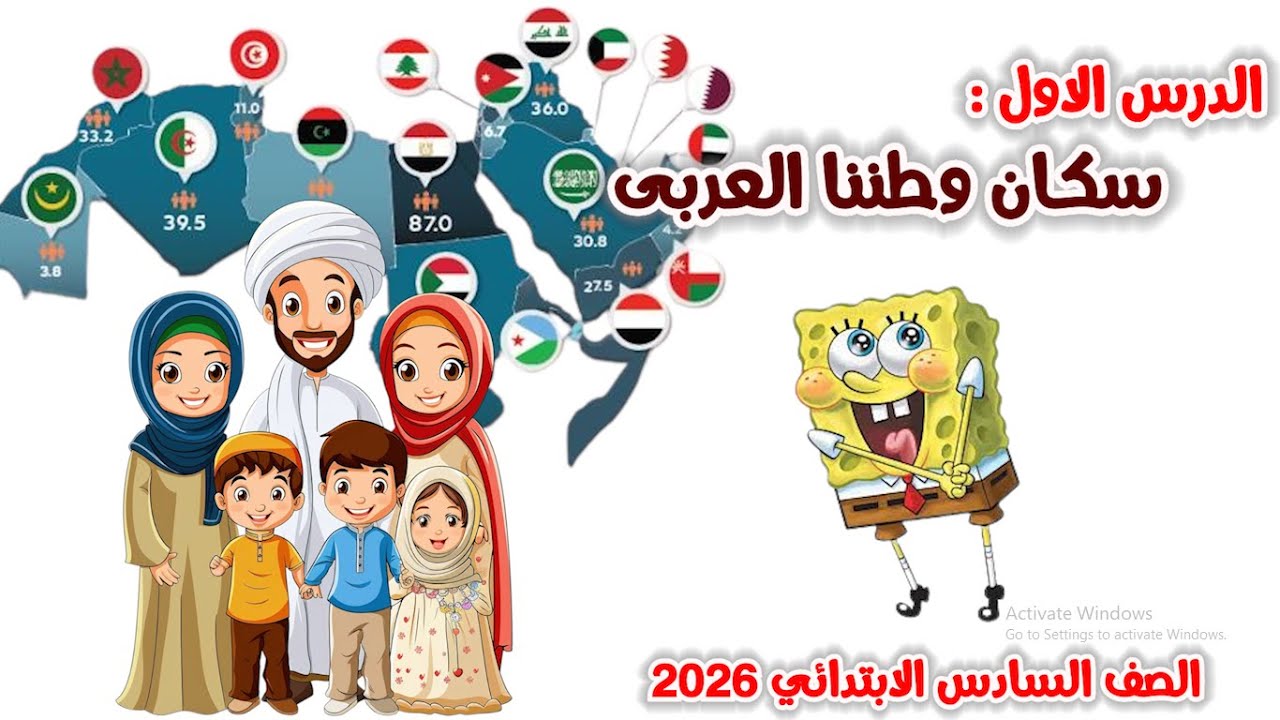 السكان فى وطننا العربى للصف السادس الابتدائي |الدرس الاول | الترم الثانى | 2026