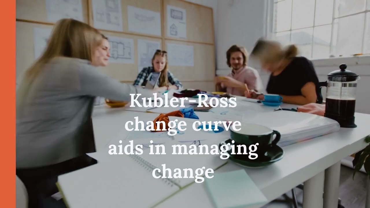 LO2 - Managing Innovation and Change in Computing