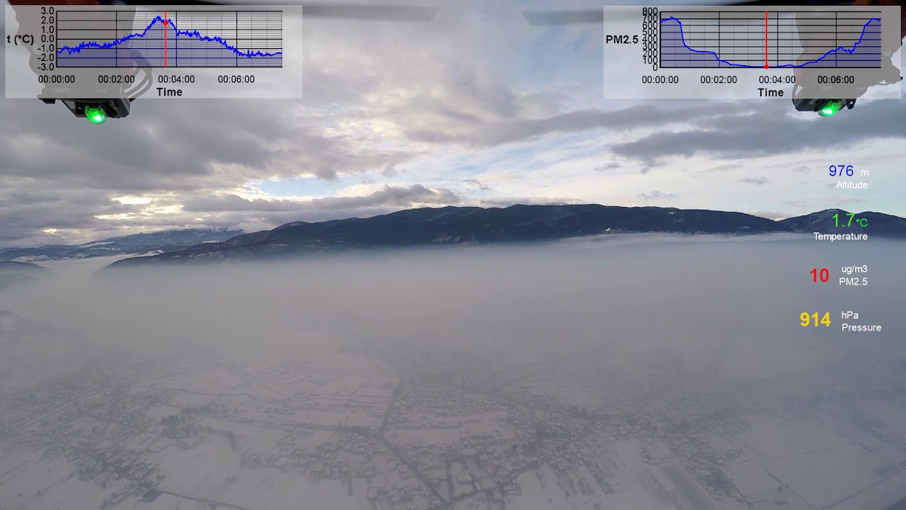 Drone used in anti-fog operation at Sarajevo Airport (SJJ)