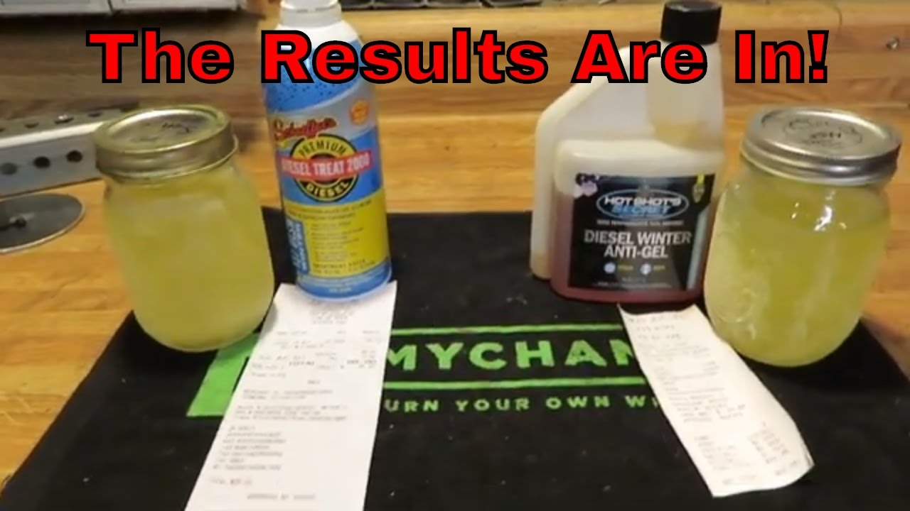 Schaeffers Anti-Gel VS Hot Shots Secret Anti-Gel
