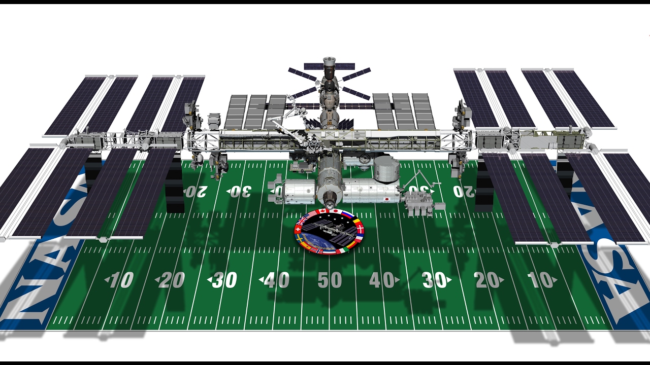The International Space Station is How Big?!
