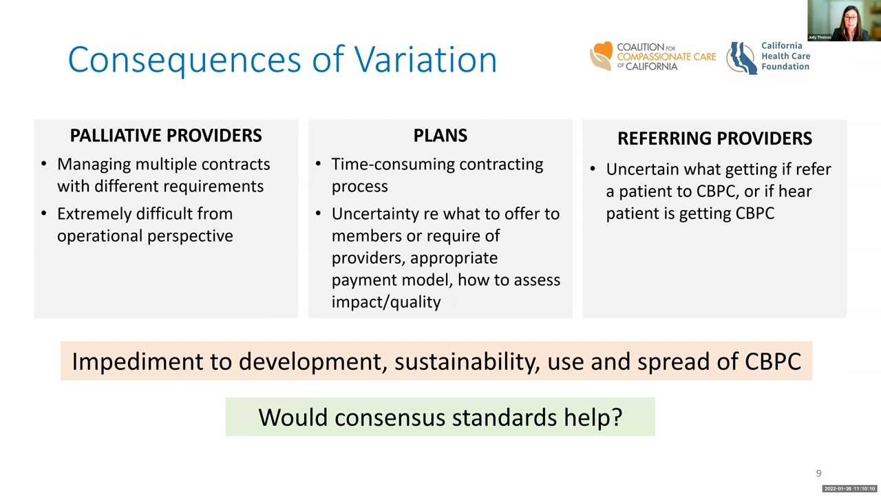 Community-Based Palliative Care Standards: Rationale and Impact