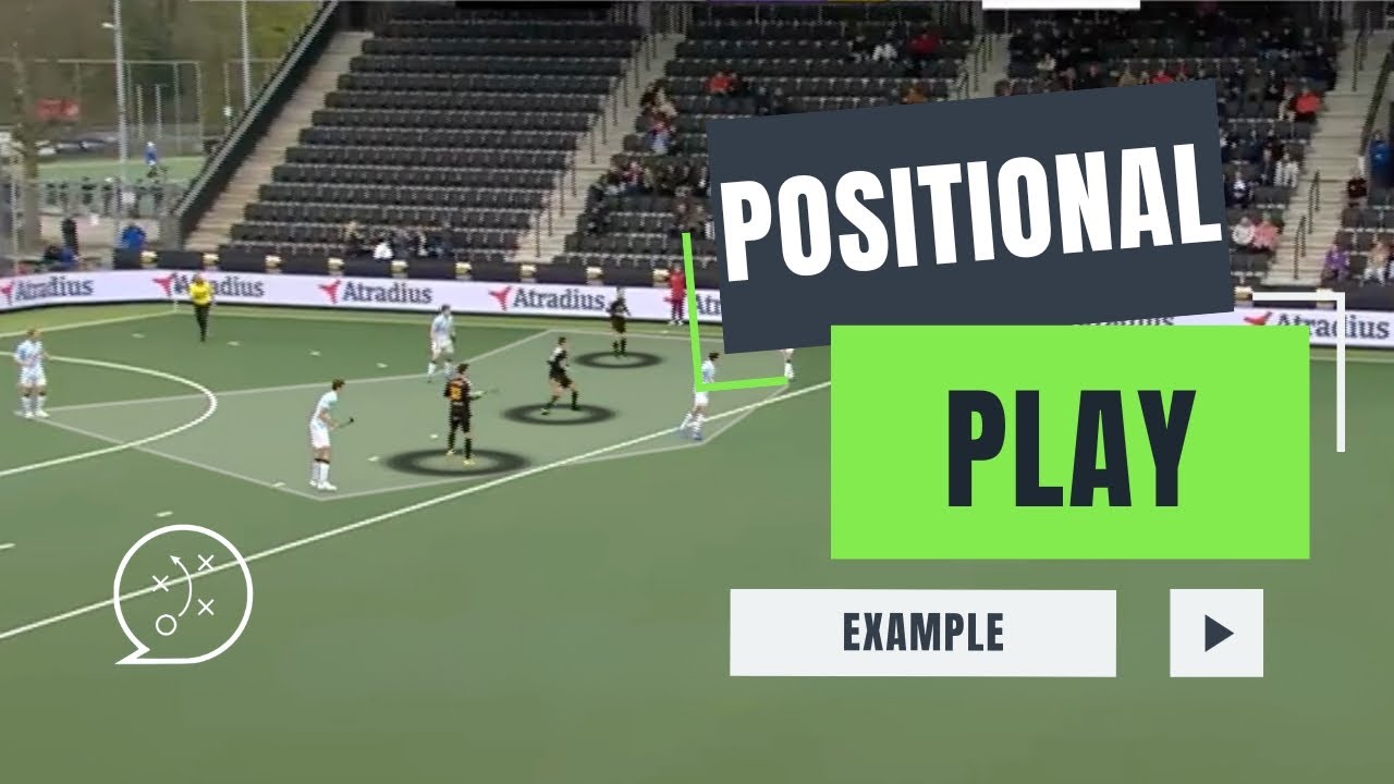 Field Hockey Tactics | Positional Play Example - Atlètic Terrasa