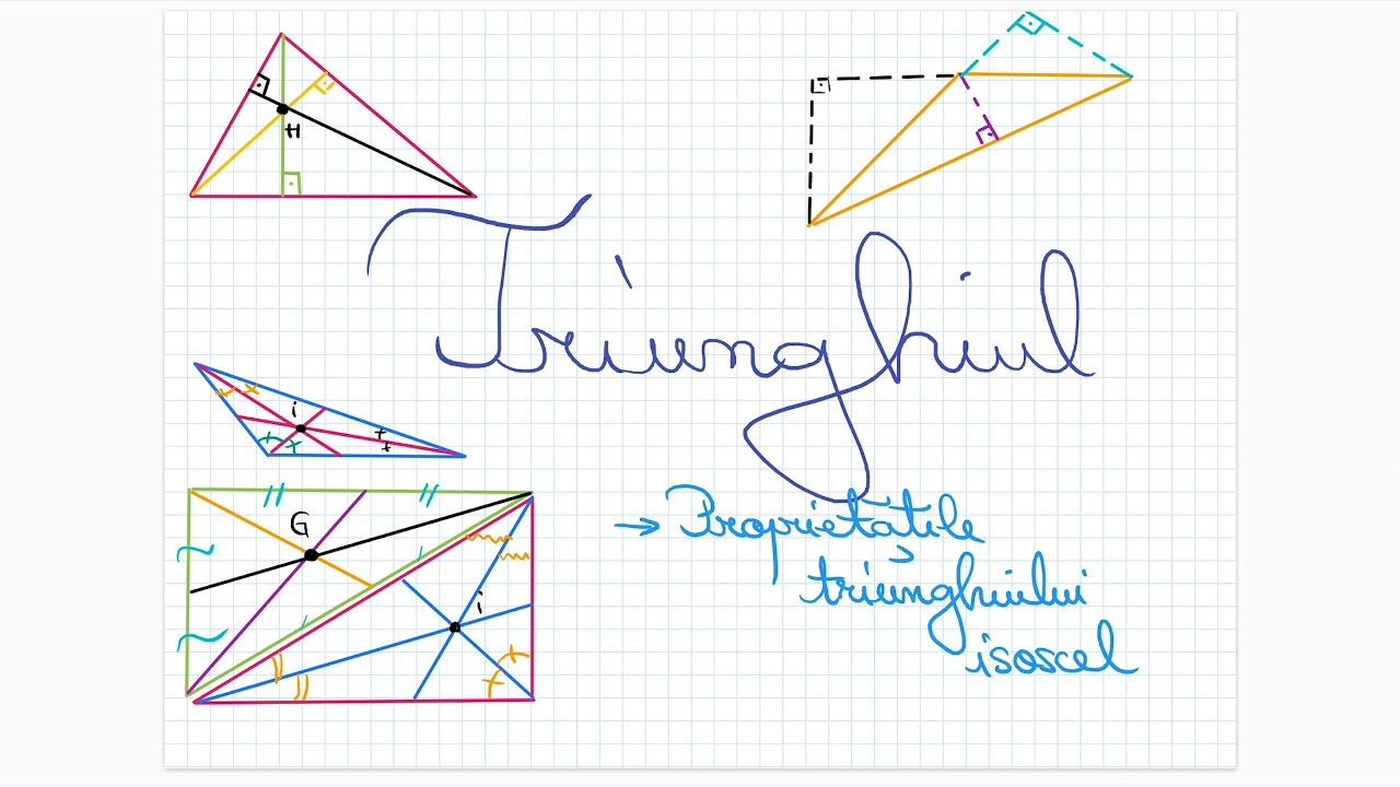 Triunghiul: proprietatile triunghiului isoscel - Clasa a VI-a