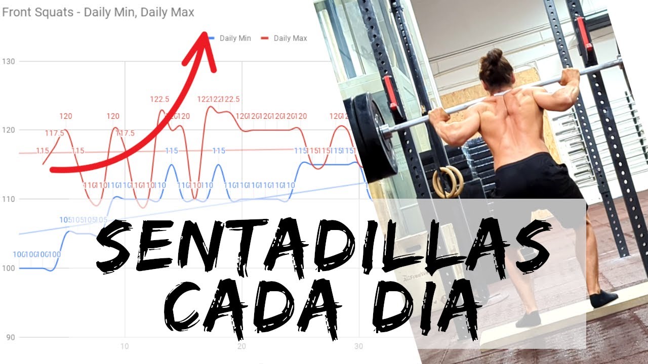 Hago sentadillas MÁXIMAS cada día durante 3 meses