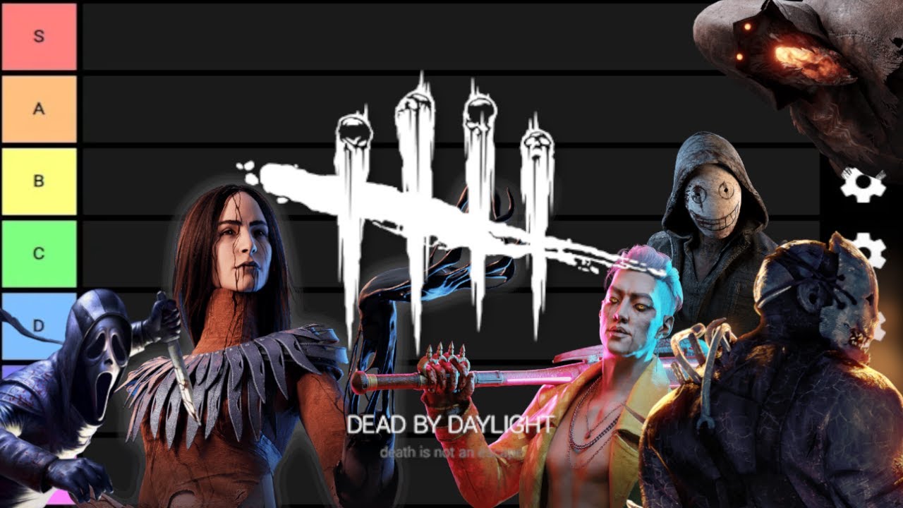 Ranking Killers on How Much I Hate Them! ~ Deadbydaylight (ADHD FRIENDLY)